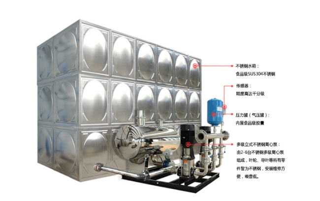 箱式无负压供水设备