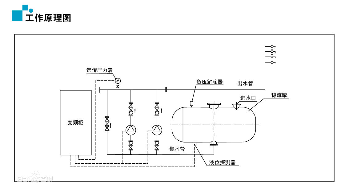 无塔供水设备工作原理图